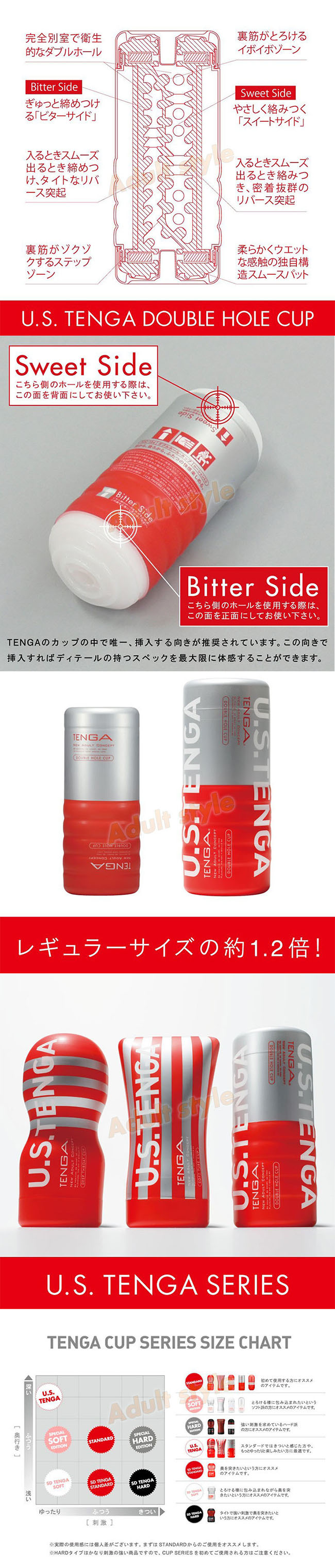 飛機杯-日本TENGA-體位工學杯(挺二重奏杯US加大版)